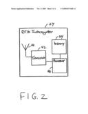 Computer With RFID Interrogator diagram and image