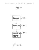 Item Identification Using RFID diagram and image