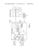 Measurement Data Acquisition Apparatus and Method of Operation Thereof diagram and image