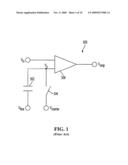 IMAGE SENSORS AND DUAL RAMP ANALOG-TO-DIGITAL CONVERTERS AND METHODS diagram and image