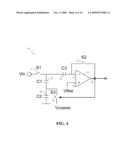 IMAGE SENSORS AND DUAL RAMP ANALOG-TO-DIGITAL CONVERTERS AND METHODS diagram and image