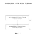 IMAGE SENSORS AND DUAL RAMP ANALOG-TO-DIGITAL CONVERTERS AND METHODS diagram and image