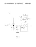 IMAGE SENSORS AND DUAL RAMP ANALOG-TO-DIGITAL CONVERTERS AND METHODS diagram and image