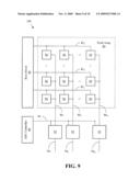 IMAGE SENSORS AND DUAL RAMP ANALOG-TO-DIGITAL CONVERTERS AND METHODS diagram and image