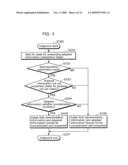 CONTENT PRESENTATION APPARATUS, AND CONTENT PRESENTATION METHOD diagram and image