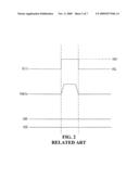 ORGANIC ELECTROLUMINESCENT DISPLAY DEVICE AND DRIVING METHOD OF THE SAME diagram and image