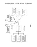 GAME DEVICE THAT GENERATES A DISPLAY WITH A SIMULATED BODY IMAGE AND METHODS FOR USE THEREWITH diagram and image