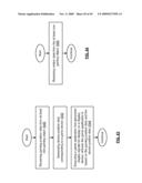 GAME DEVICE THAT GENERATES A DISPLAY WITH A SIMULATED BODY IMAGE AND METHODS FOR USE THEREWITH diagram and image