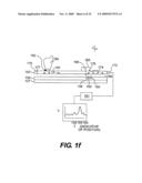 PROGRAMMABLE TACTILE TOUCH SCREEN DISPLAYS AND MAN-MACHINE INTERFACES FOR IMPROVED VEHICLE INSTRUMENTATION AND TELEMATICS diagram and image