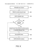 MULTI-TOUCH DETECTION diagram and image