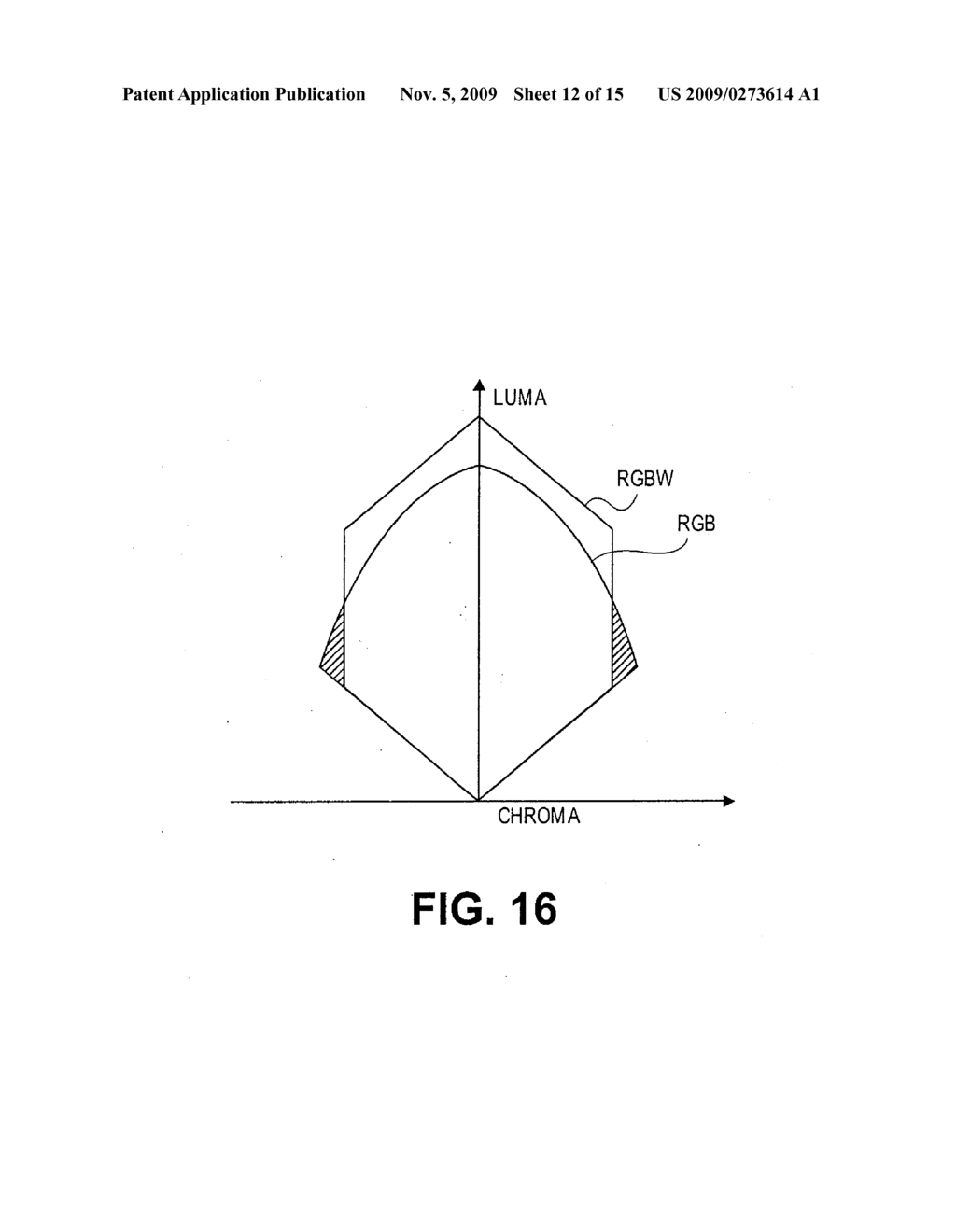 GAMUT MAPPING AND SUBPIXEL RENDERING SYSTEMS AND METHODS - diagram, schematic, and image 13