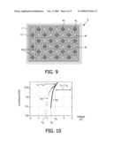 ELECTROLUMINESCENT DEVICE HAVING A VARIABLE COLOR POINT diagram and image