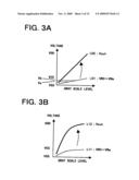 Digital-to-analog converter circuit, data driver, and display device using the digital-to-analog converter circuit diagram and image