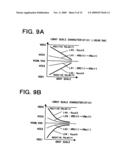 Digital-to-analog converter circuit, data driver, and display device using the digital-to-analog converter circuit diagram and image