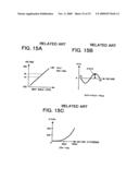 Digital-to-analog converter circuit, data driver, and display device using the digital-to-analog converter circuit diagram and image