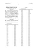 Printhead Integrated Circuit With More Than Two Metal Layer CMOS diagram and image