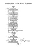 AUTOMATIC FOCUS SYSTEM CALIBRATION FOR IMAGE CAPTURE SYSTEMS diagram and image