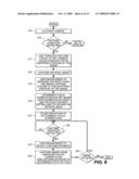 AUTOMATIC FOCUS SYSTEM CALIBRATION FOR IMAGE CAPTURE SYSTEMS diagram and image