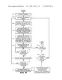 AUTOMATIC FOCUS SYSTEM CALIBRATION FOR IMAGE CAPTURE SYSTEMS diagram and image