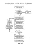 AUTOMATIC FOCUS SYSTEM CALIBRATION FOR IMAGE CAPTURE SYSTEMS diagram and image