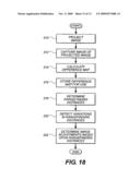 AUTOMATIC FOCUS SYSTEM CALIBRATION FOR IMAGE CAPTURE SYSTEMS diagram and image