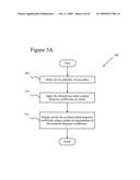 Multi-level representation of reordered transform coefficients diagram and image