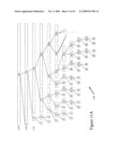 Multi-level representation of reordered transform coefficients diagram and image