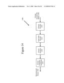 Multi-level representation of reordered transform coefficients diagram and image