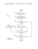 Multi-level representation of reordered transform coefficients diagram and image