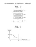 FRAME RATE CONVERSION APPARATUS, FRAME RATE CONVERSION METHOD, AND COMPUTER-READABLE STORAGE MEDIUM diagram and image