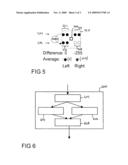 METHOD FOR CONVERTING AN IMAGE AND IMAGE CONVERSION UNIT diagram and image