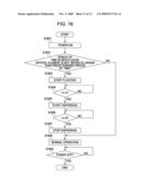 LIQUID CRYSTAL DISPLAY DEVICE diagram and image