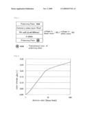 OPTICAL MATERIAL HAVING A COLORED OPTICALLY ANISOTROPIC LAYER diagram and image