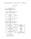 LIQUID CRYSTAL DISPLAY DEVICE AND DIELECTRIC FILM USABLE IN THE LIQUID CRYSTAL DISPALY DEVICE diagram and image