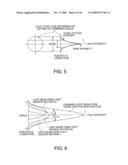 ILLUMINATION APPARATUS, PROJECTOR, AND ILLUMINATION METHOD diagram and image