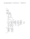 SCATTERED LIGHT MEASURING DEVICE diagram and image