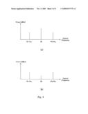 SCATTERED LIGHT MEASURING DEVICE diagram and image