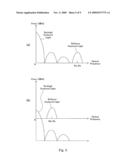 SCATTERED LIGHT MEASURING DEVICE diagram and image