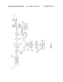 SCATTERED LIGHT MEASURING DEVICE diagram and image