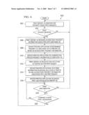 System and Method for Proximity-Based Printing diagram and image