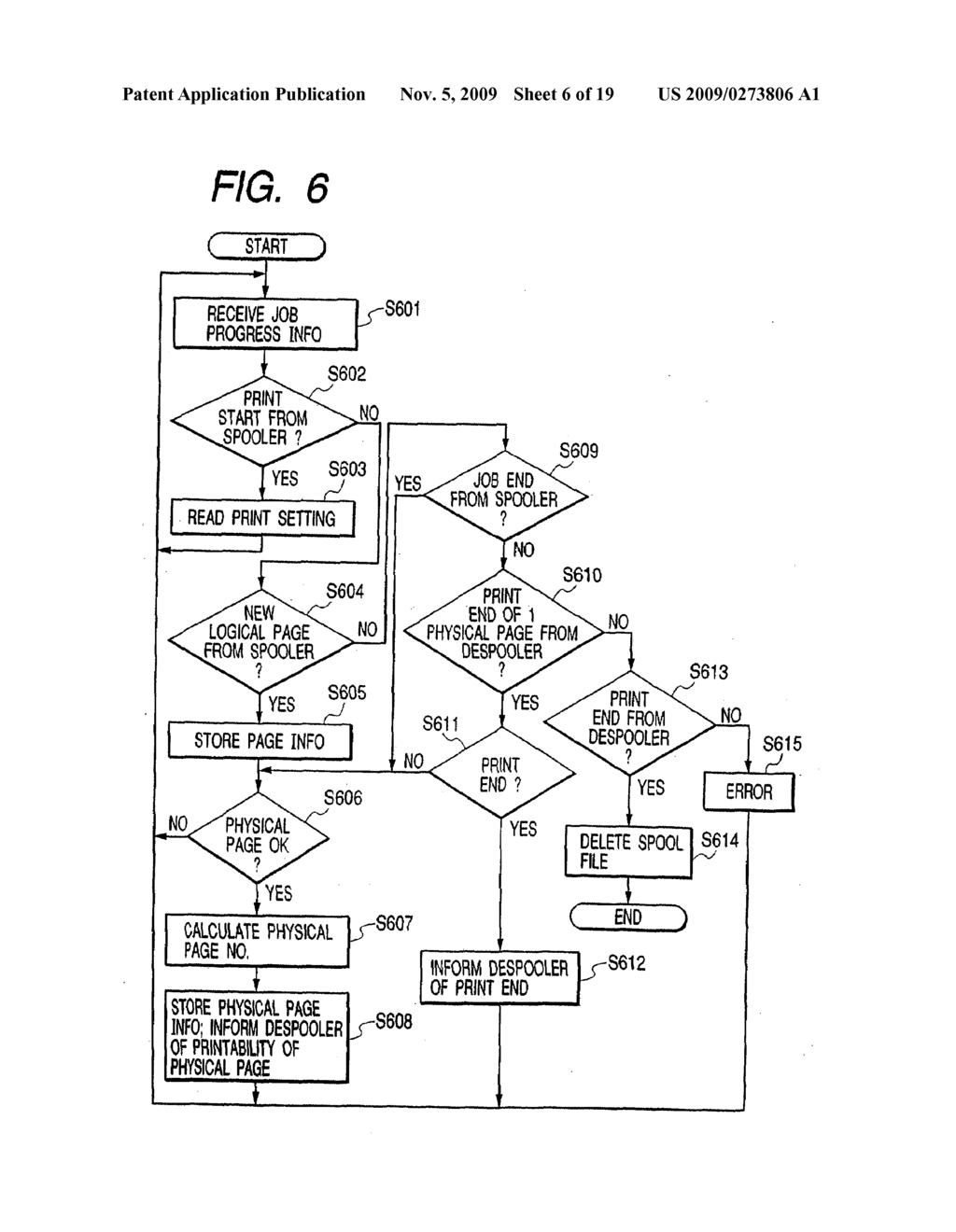 INFORMATION PROCESSING APPARATUS, PRINT DATA FORMING METHOD, PRINT CONTROL PROGRAM, AND MEMORY MEDIUM - diagram, schematic, and image 07