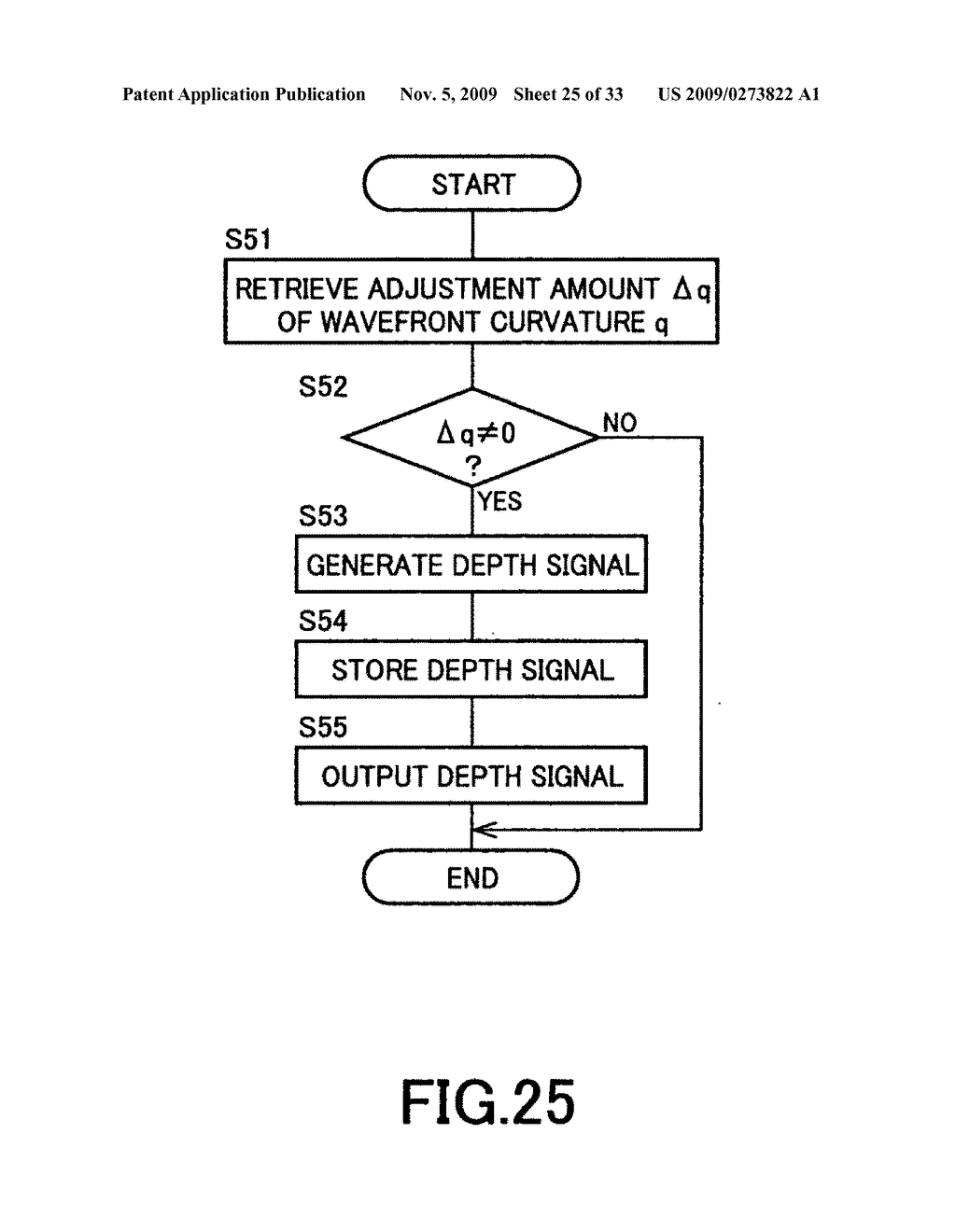 Retinal scanning display with exit pupil expanded by optics offset from intermediate image plane - diagram, schematic, and image 26