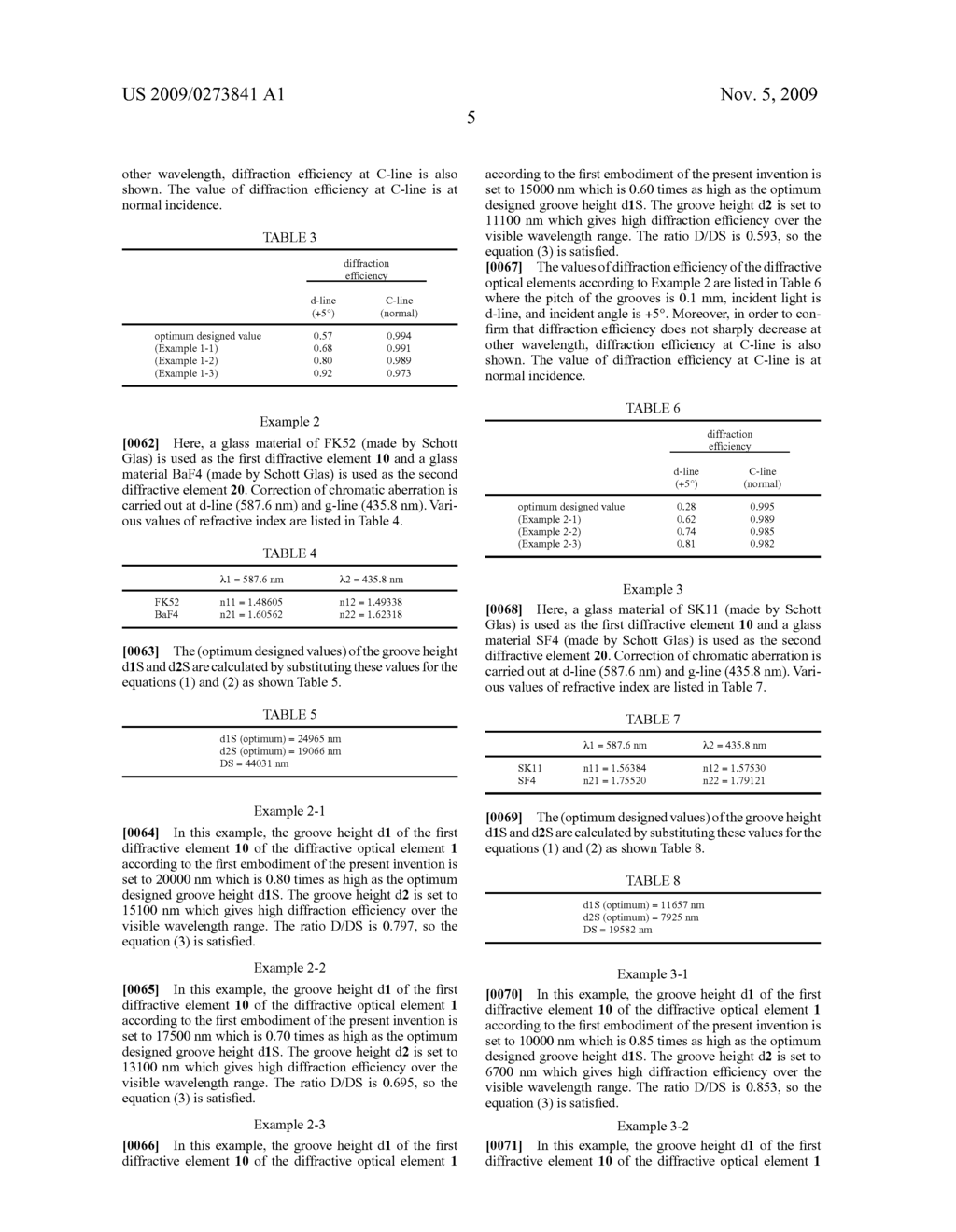 DIFFRACTIVE OPTICAL ELEMENT AND METHOD FOR MANUFACTURING SAME - diagram, schematic, and image 14