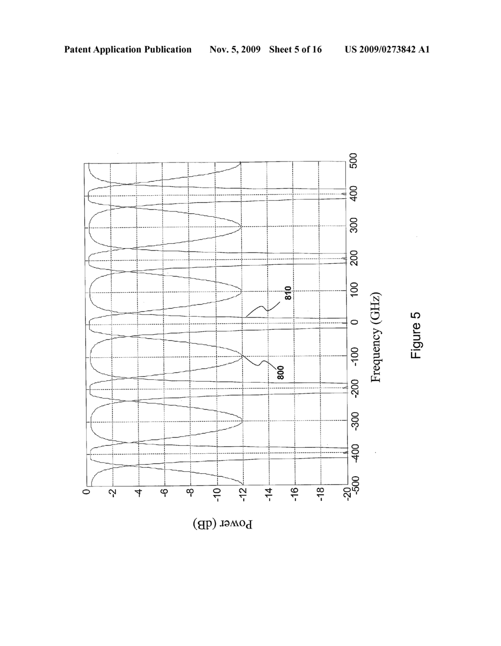 Method and System for Tunable Optical Filtering - diagram, schematic, and image 06