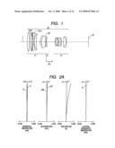 OPTICAL SYSTEM AND OPTICAL APPARATUS INCLUDING OPTICAL SYSTEM diagram and image