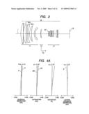 OPTICAL SYSTEM AND OPTICAL APPARATUS INCLUDING OPTICAL SYSTEM diagram and image