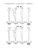 OPTICAL SYSTEM AND OPTICAL APPARATUS INCLUDING OPTICAL SYSTEM diagram and image