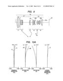 OPTICAL SYSTEM AND OPTICAL APPARATUS INCLUDING OPTICAL SYSTEM diagram and image