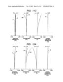 OPTICAL SYSTEM AND OPTICAL APPARATUS INCLUDING OPTICAL SYSTEM diagram and image