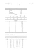 OPTICAL SYSTEM AND OPTICAL APPARATUS INCLUDING OPTICAL SYSTEM diagram and image